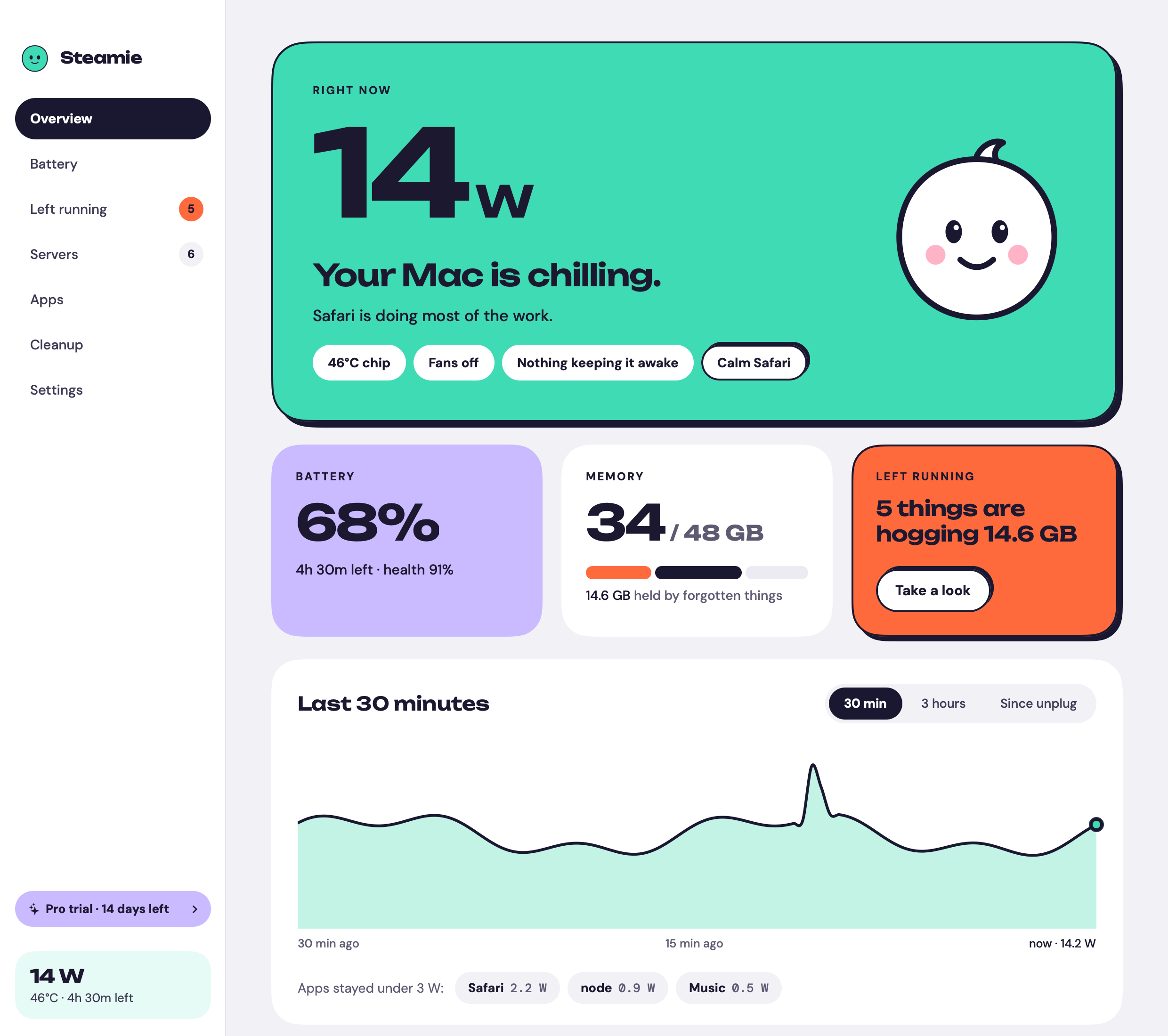 Steamie's Overview: 14 watts right now, the Mac is chilling, with a chart of the last half hour and the apps using the most power.